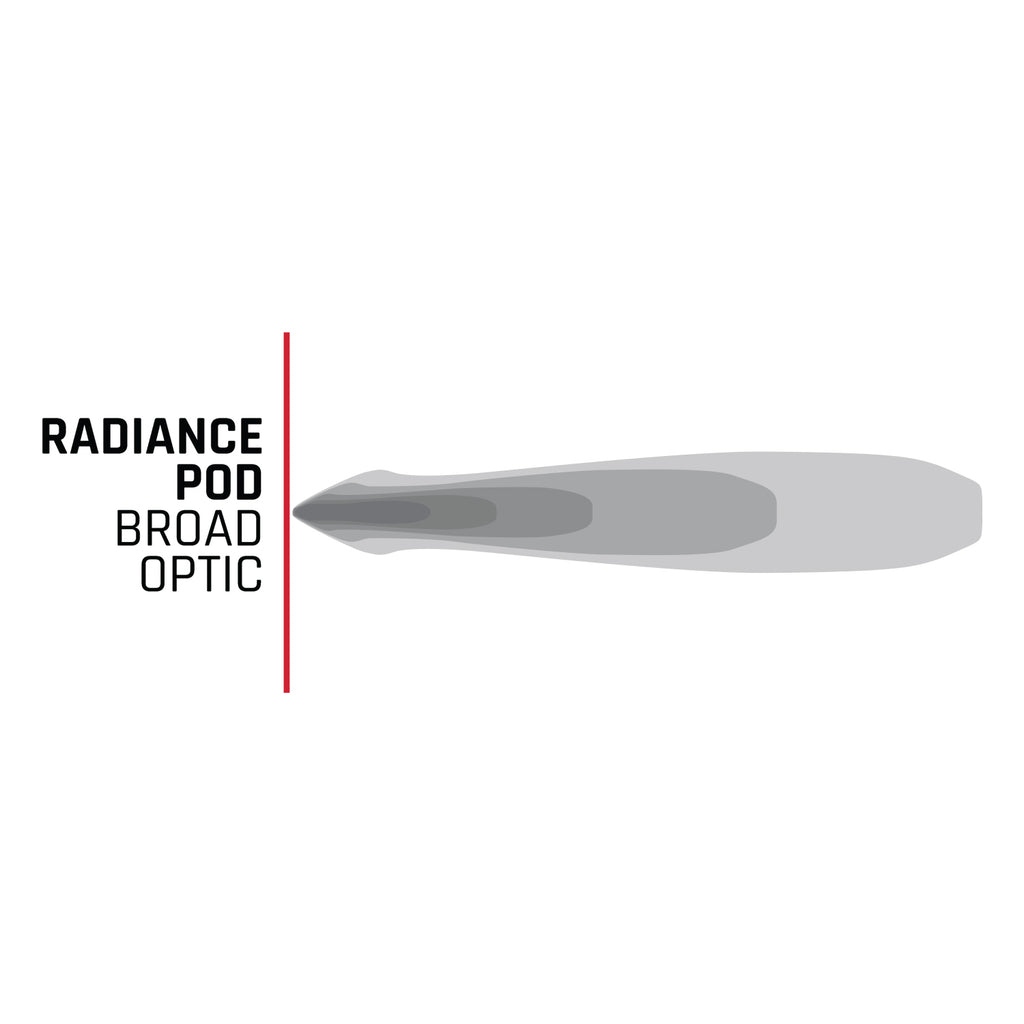 Radiance-Pod-Beam-Pattern.jpg